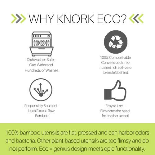 Knork - Eco Astrik 6 Piece Set - Lochtree