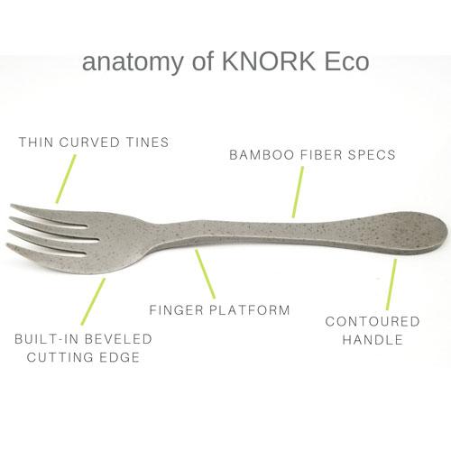 Knork - Eco Astrik 6 Piece Set - Lochtree